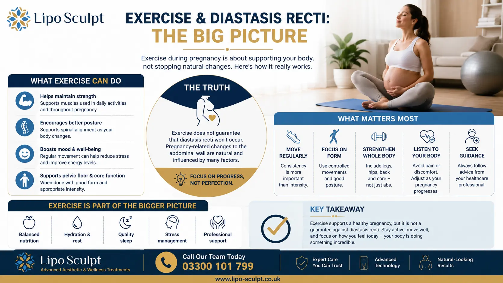 Does Exercise Reduce the Risk of Diastasis Recti Ryton on Dunsmore : Which Types of Exercise May Support a Healthier Core?